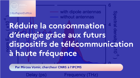  #LePapierDuMois | juillet 2024 : Réduire la consommation d’énergie grâce aux futurs dispositifs de télécommunication à haute fréquence 