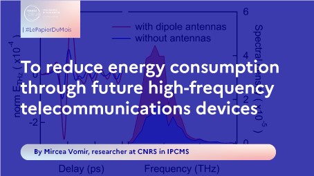  LePapierDuMois | July 2024: Reducing energy consumption through future high-frequency telecommunications devices 