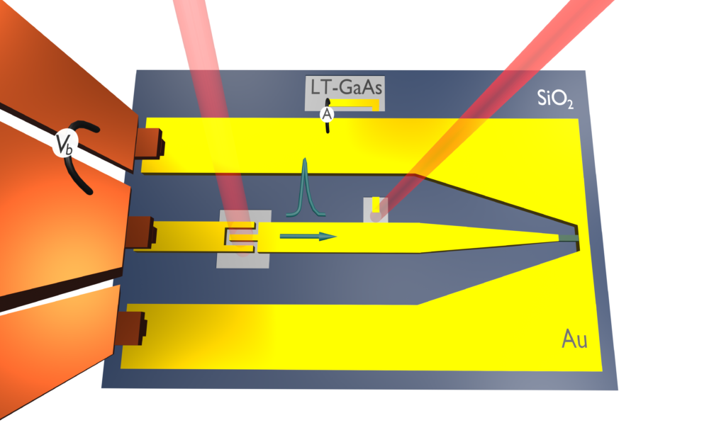 © Jon Gorchon, chercheur CNRS à l'Institut Jean Lamour - PEPR SPIN - Projet Ciblé TOAST