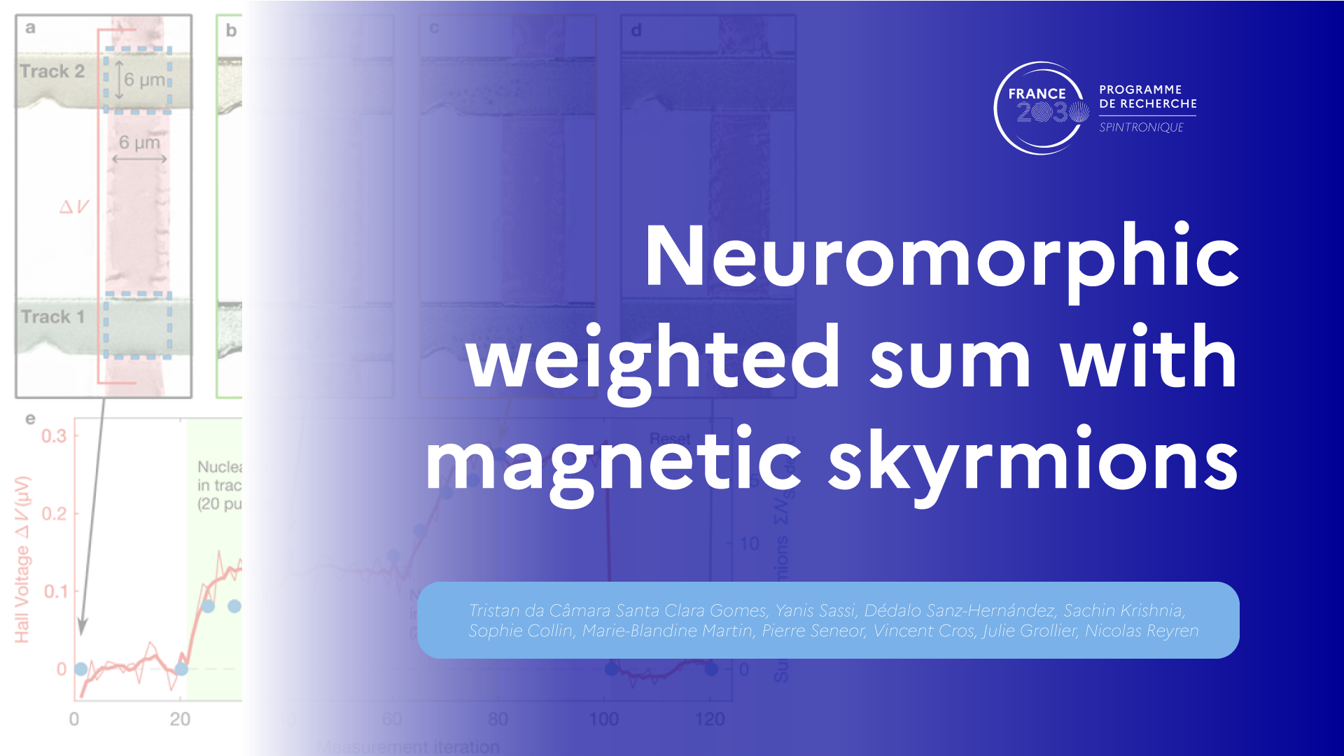 Neuromorphic weighted sum with magnetic skyrmions 